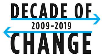A Decade of Change